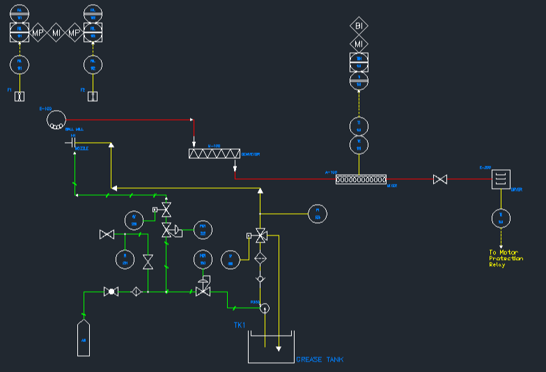 AutoCAD P&ID