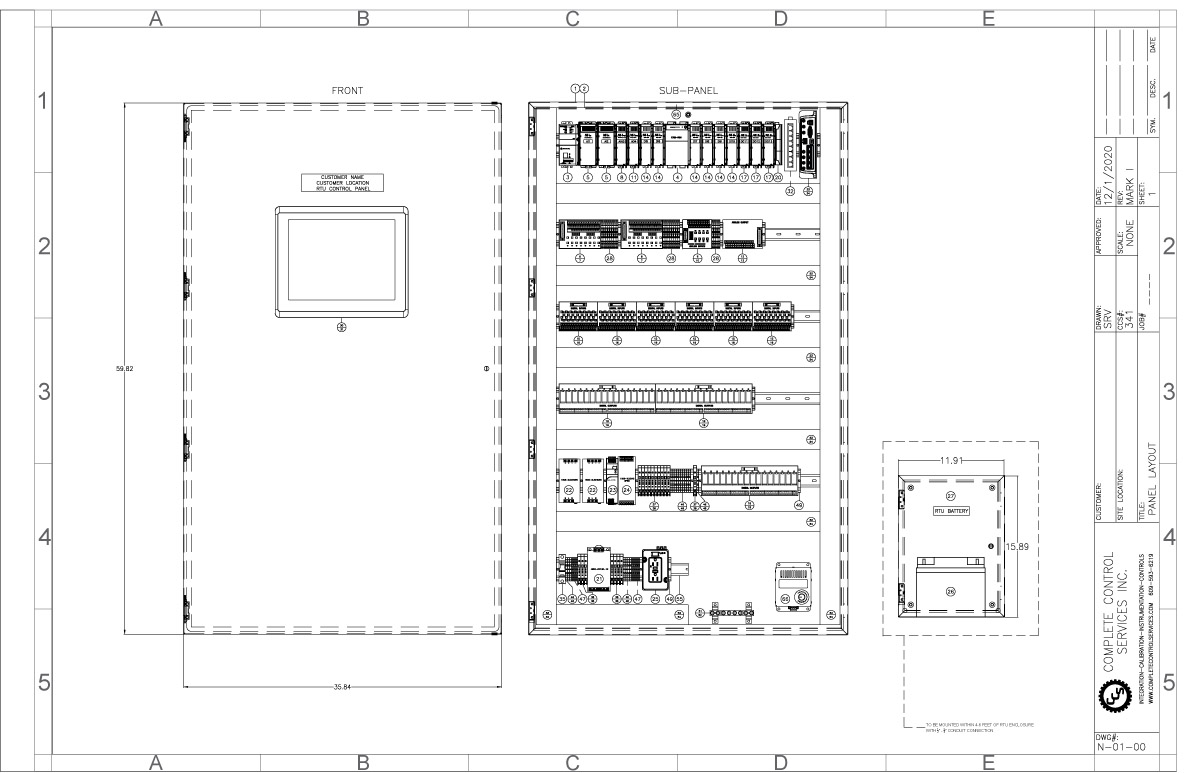 Panel Layout